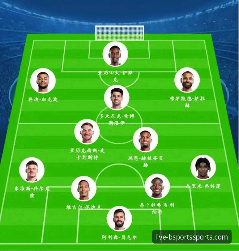 利物浦足总杯晋级之路：一场由b体育平台官网呈现的战术执行力深度解析