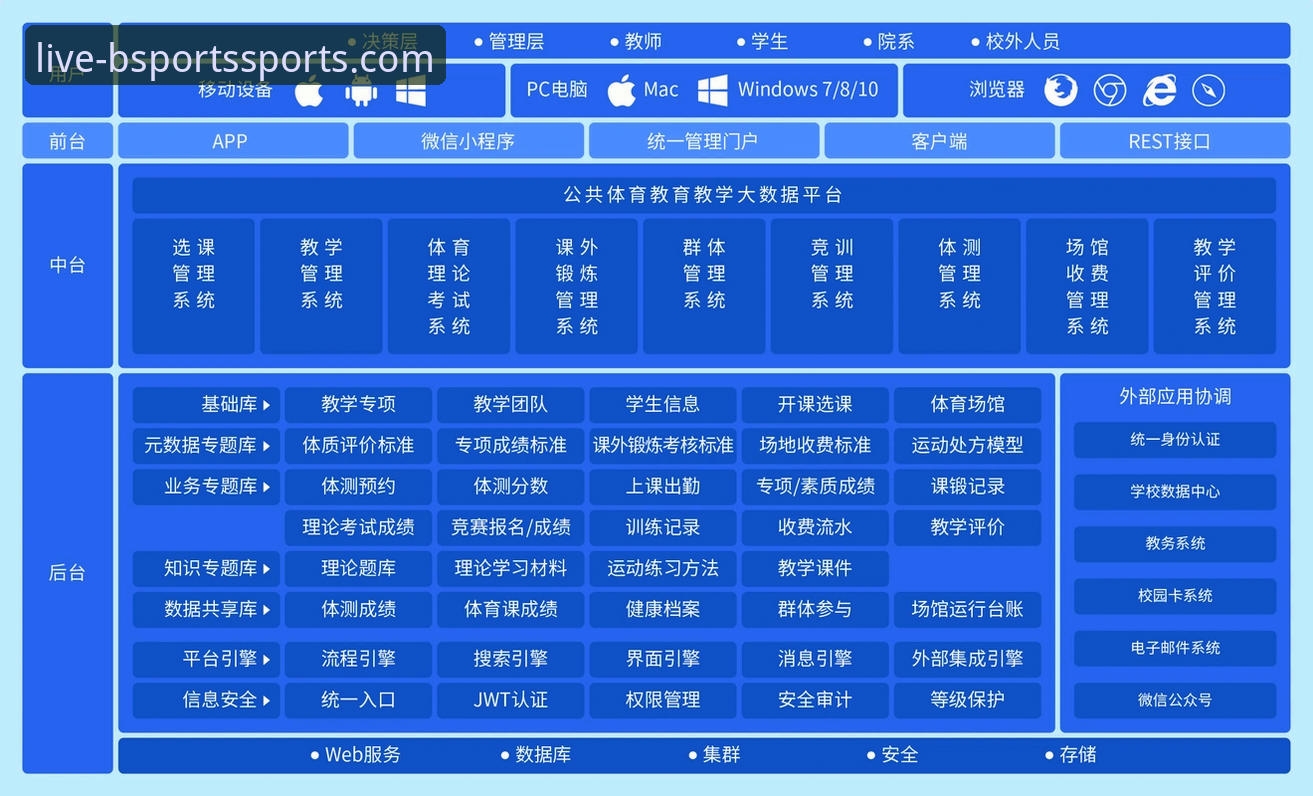 b体育平台官网最新版本(v2.0.8)全面解析：从下载到精通的专业指南